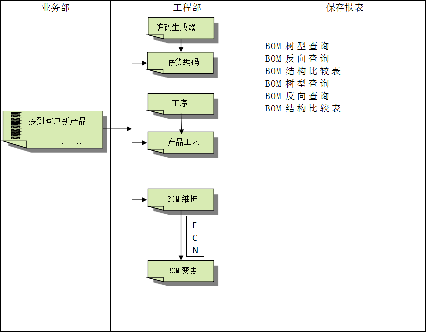米兰体育_米兰（中国）
具有哪些特点?