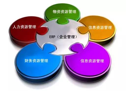 米兰体育_米兰（中国）
是所有行业都适用吗?