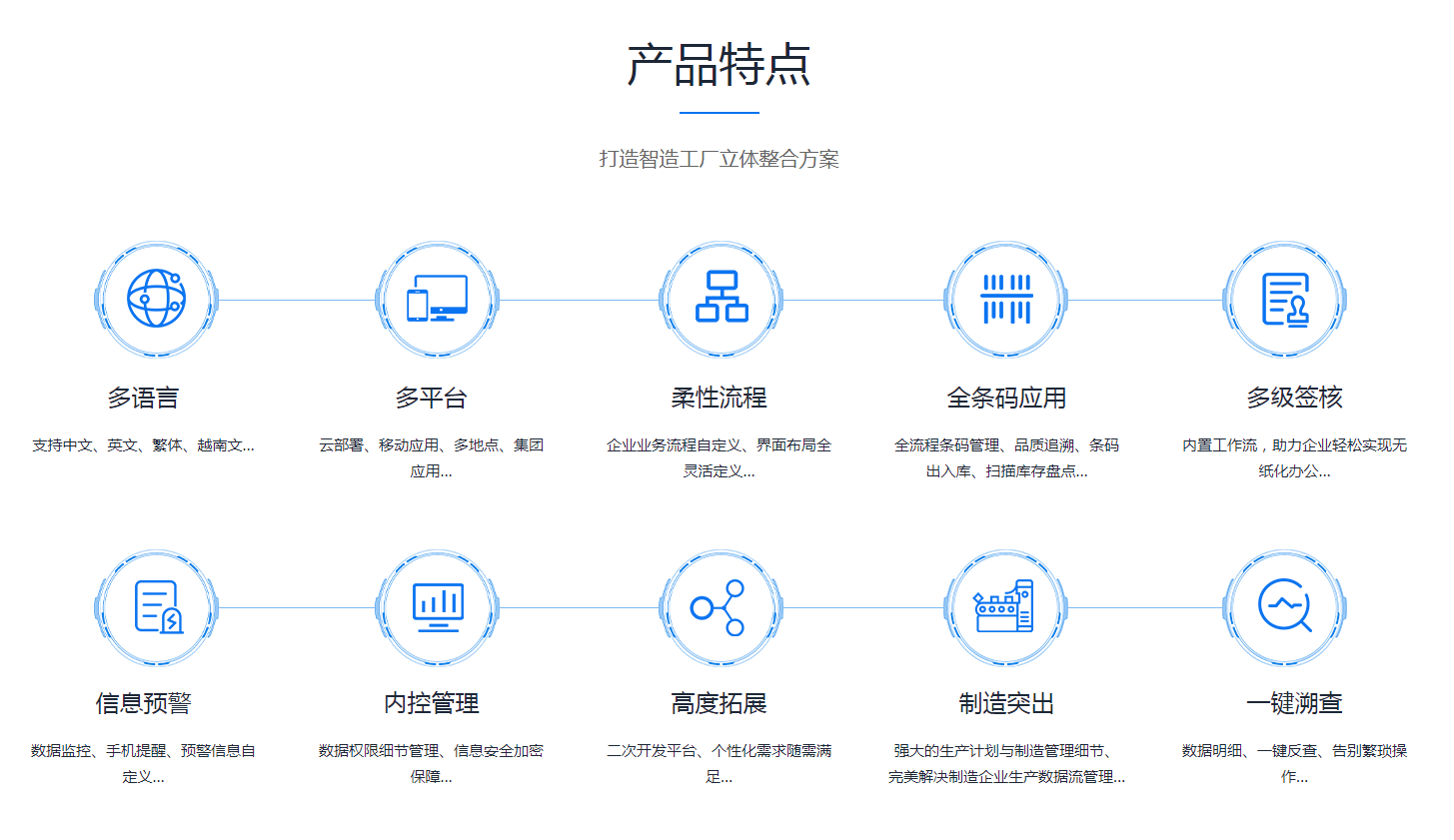 米兰体育_米兰（中国）
是怎么操作的?