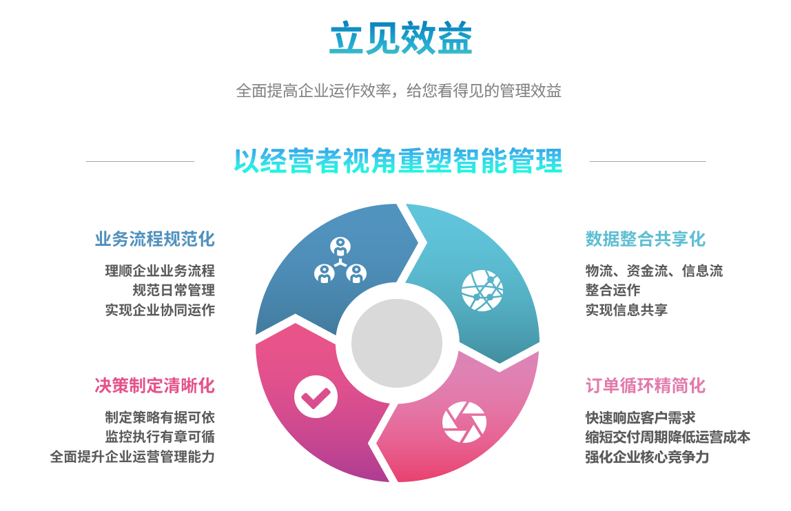 企业实施米兰体育_米兰（中国）
要提前了解哪些方面?