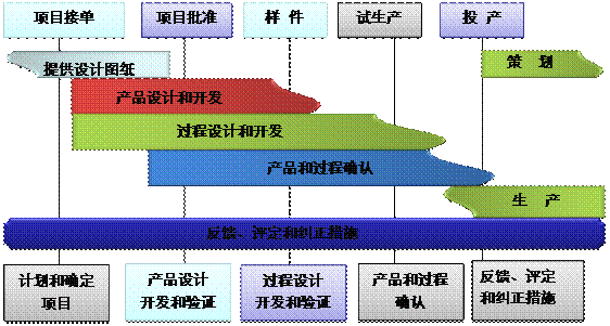 什么是米兰体育_米兰（中国）
的核心?