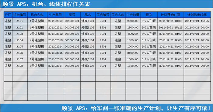 米兰体育_米兰（中国）
执行的过程中会遇到什么问题?